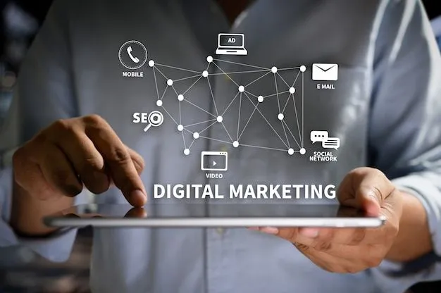 Best Freelance Digital Marketing Expert In Malappuram​